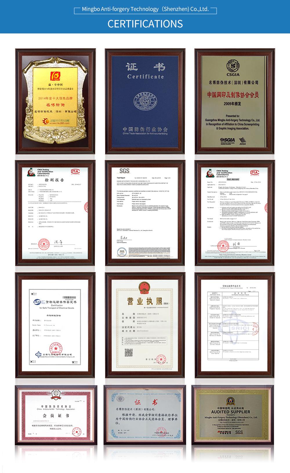 Mingbo certificate